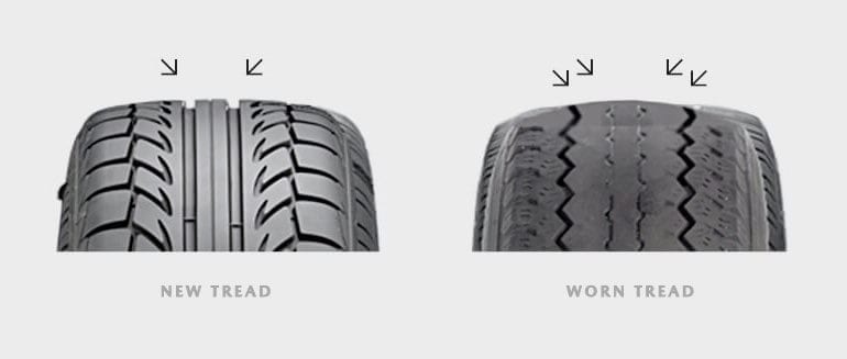 Check Your Tread Wear